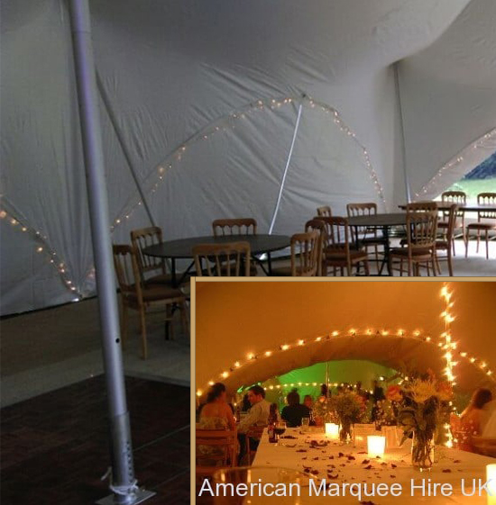 American Marquee Hire UK | Wedding Marquee | Marquees
